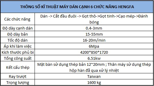 thông số kĩ thuật máy dán cạnh hengfa 6 chức năng thông số kĩ thuật máy dán cạnh hengfa 6 chức năng
